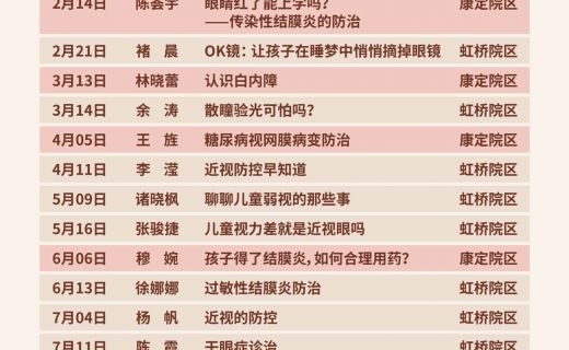 2023年门诊健康教育大讲堂安排表