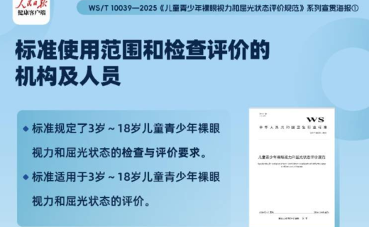 东方网：儿童远视储备量评价国家卫生行业标准在沪发布